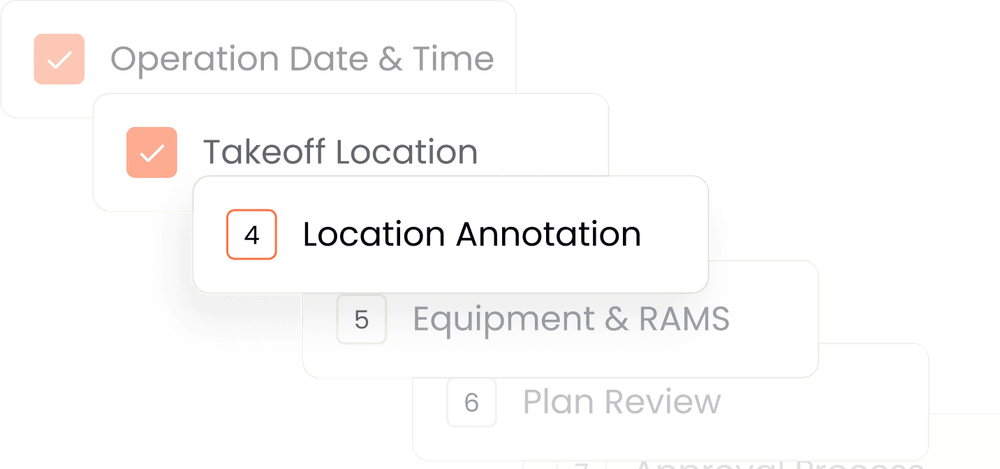 STEP-BY-STEP PLANNING