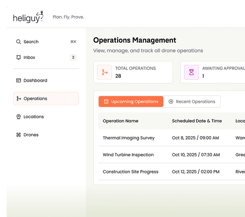 The heliguy.io solution